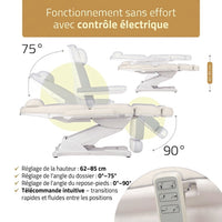 Réglages électriques du fauteuil esthétique Stella Premium blanc albâtre : hauteur 62 à 85 cm, dossier 0 à 75°, repose-pieds 0 à 90°